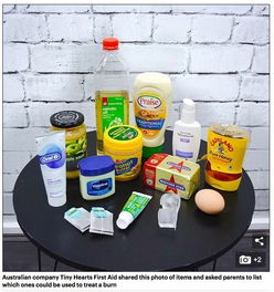 家長(zhǎng)必知 兒童燒傷緊急處理與日用品的正確使用